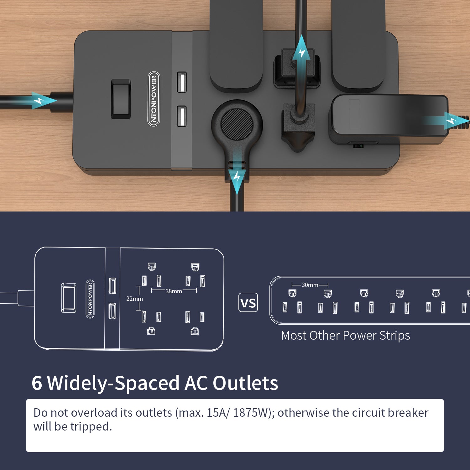 PowerNest Surge Protector Power Strip 10 Outlets 2 USB