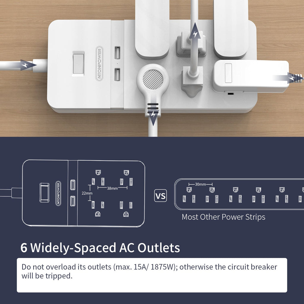 PowerNest Surge Protector Power Strip 10 Outlets 2 USB