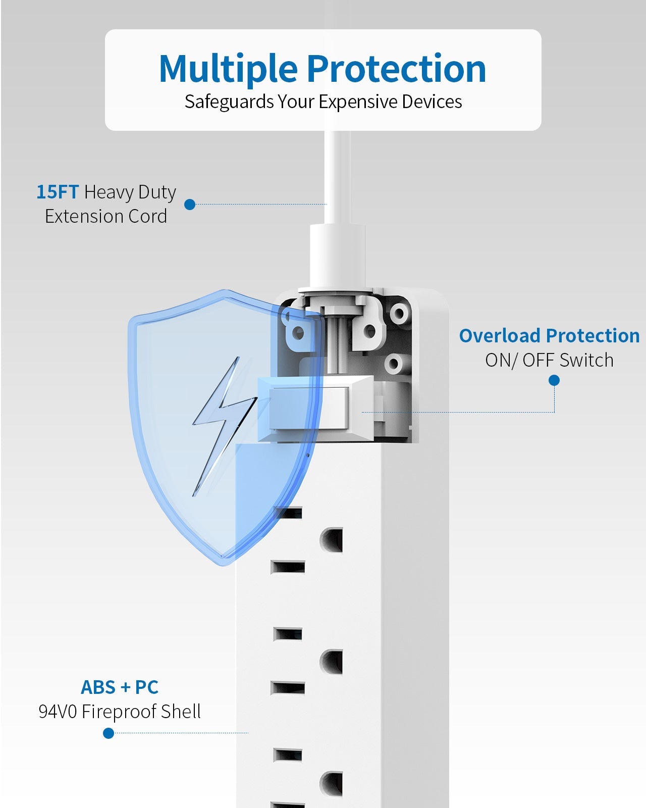 PowerNest Power Strip 4 Outlets 2 USB Super Flat Extension Cord