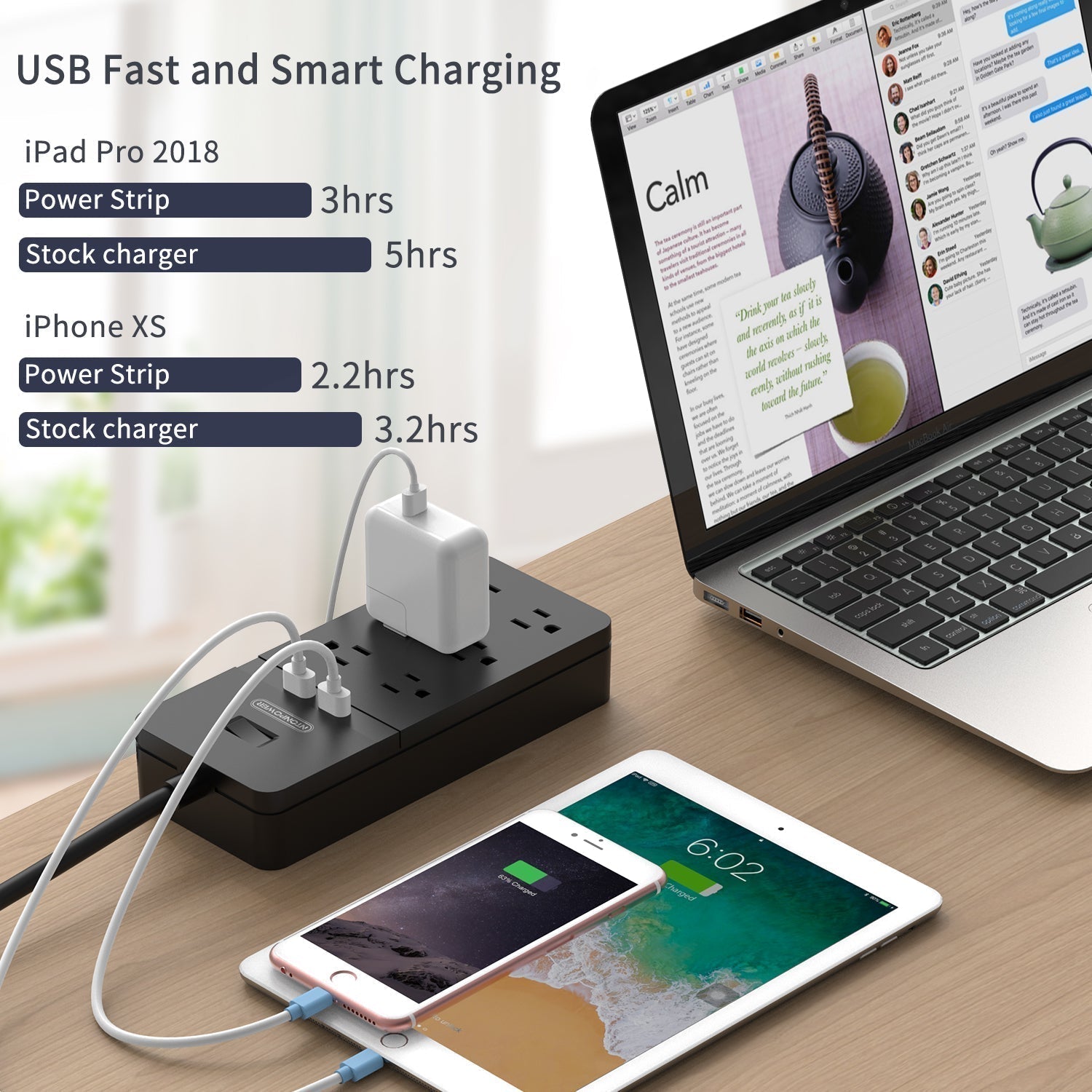 PowerNest Surge Protector Power Strip 10 Outlets 2 USB