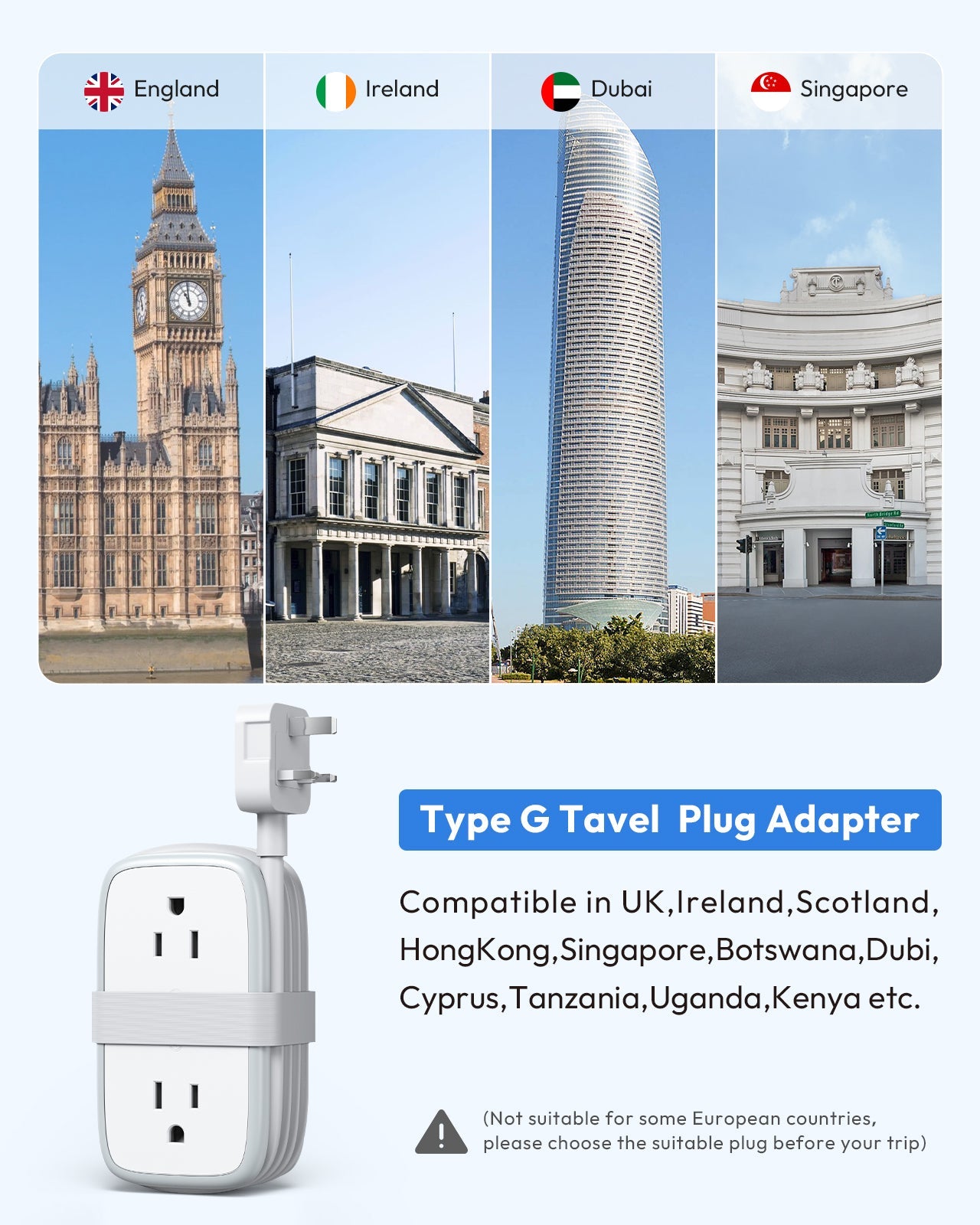PowerNest US to UK Adapter 4 Outlets 2 USB A 1 USB C