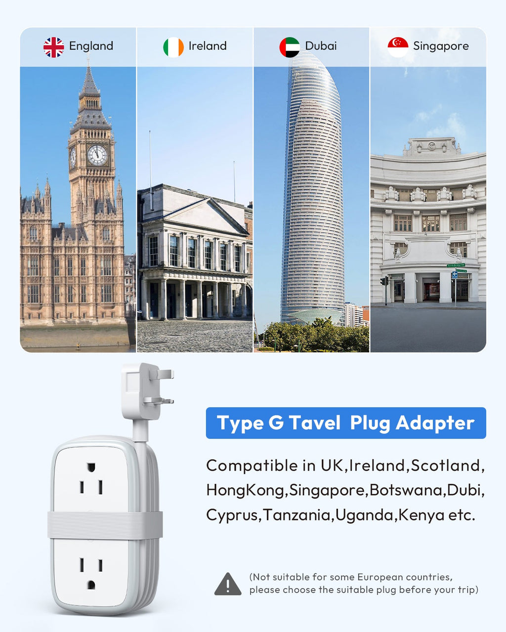 PowerNest US to UK Adapter 4 Outlets 2 USB A 1 USB C