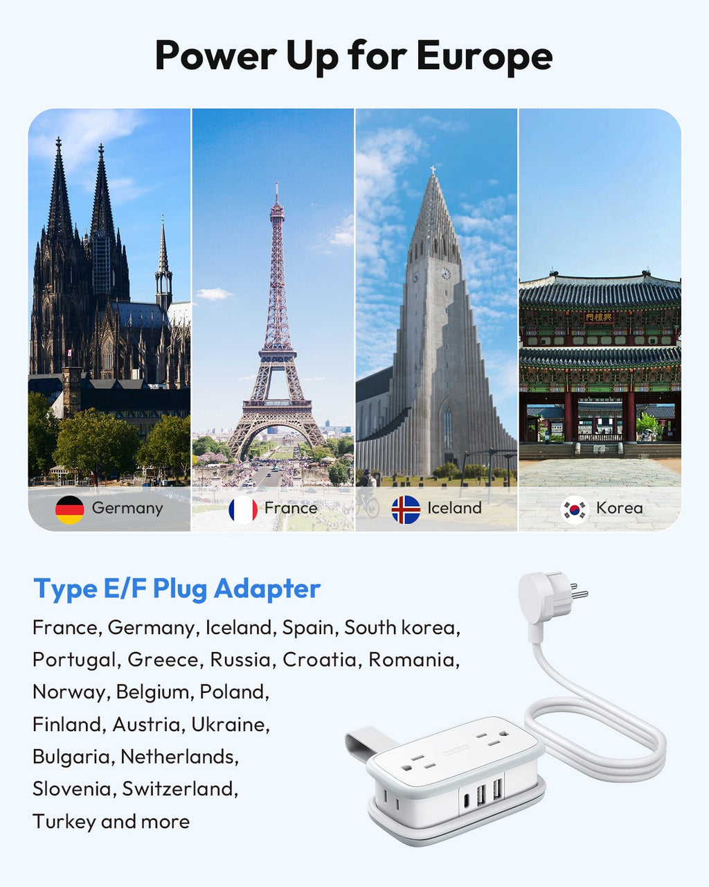 PowerNest US to Europe Plug Adapter 4 Outlets 2USB A 1 USB C