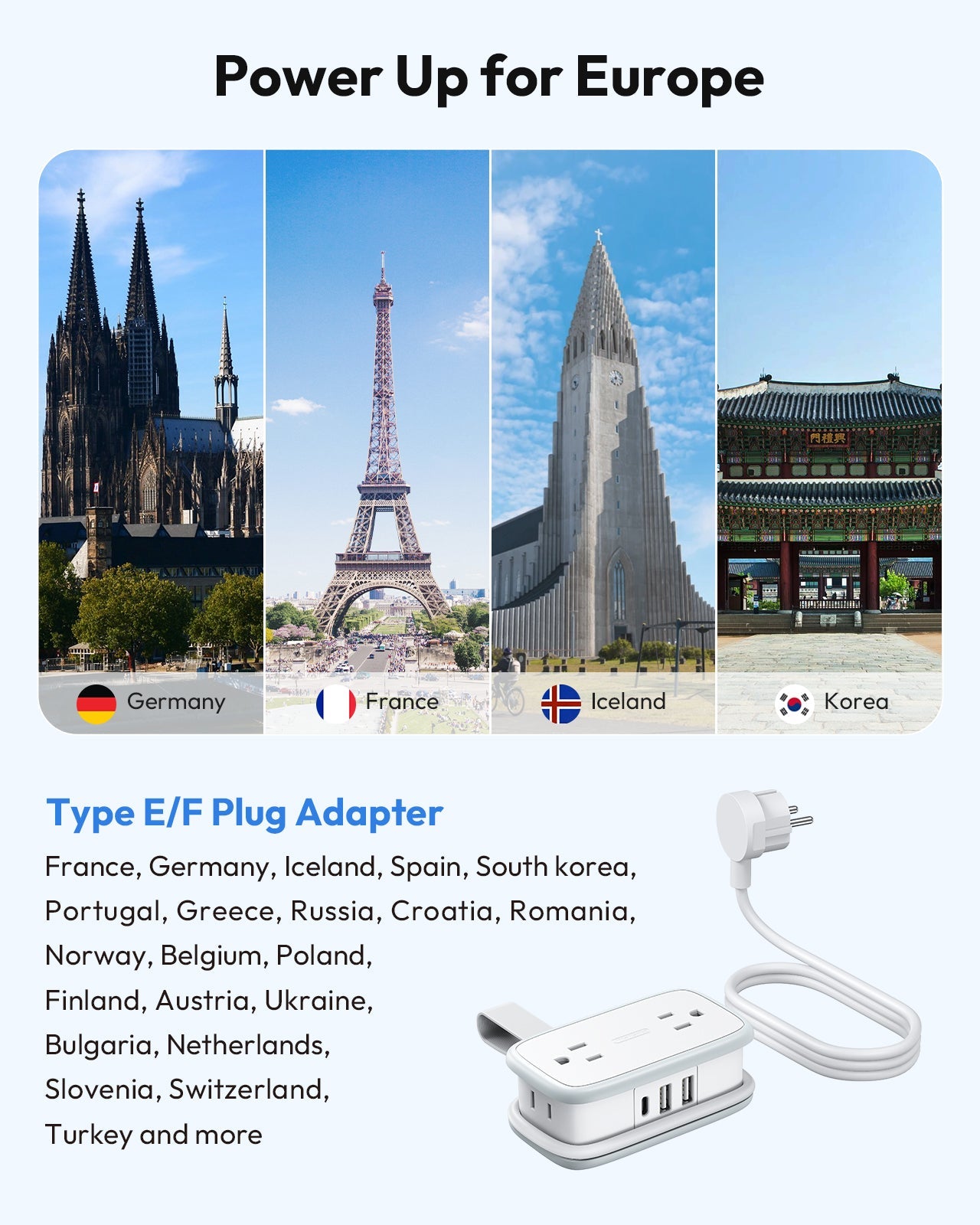 PowerNest US to Europe Plug Adapter 4 Outlets 2USB A 1 USB C