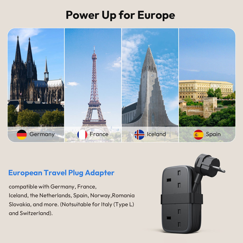 PowerNest UK to European Travel  Power Strip 2 Outlets 2 USB-A 1 USB-C