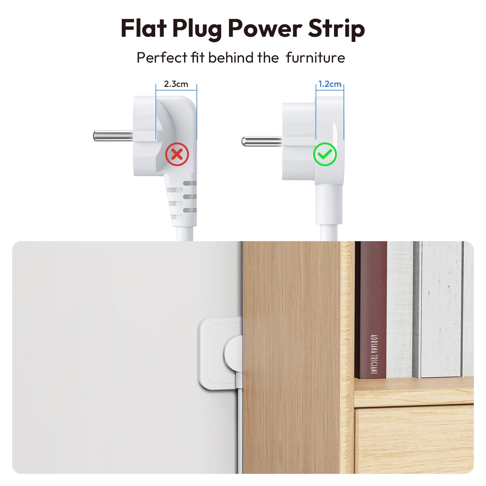 PowerNest EU Power Strip 5 Socket 2-USB-A 1-USB-C Overvoltage Protection