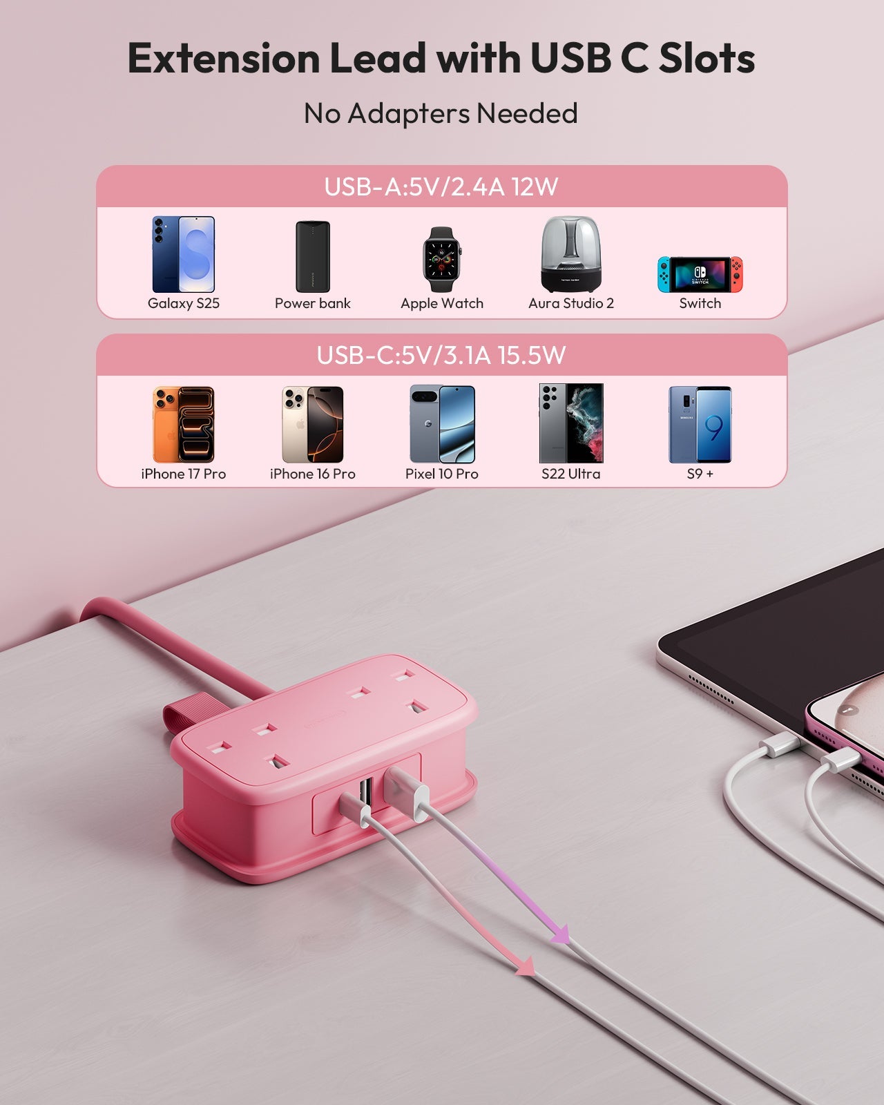PowerNest UK Travel Power Strip 2 Outlets 2 USB-A 1 USB-C Travel & Hotel