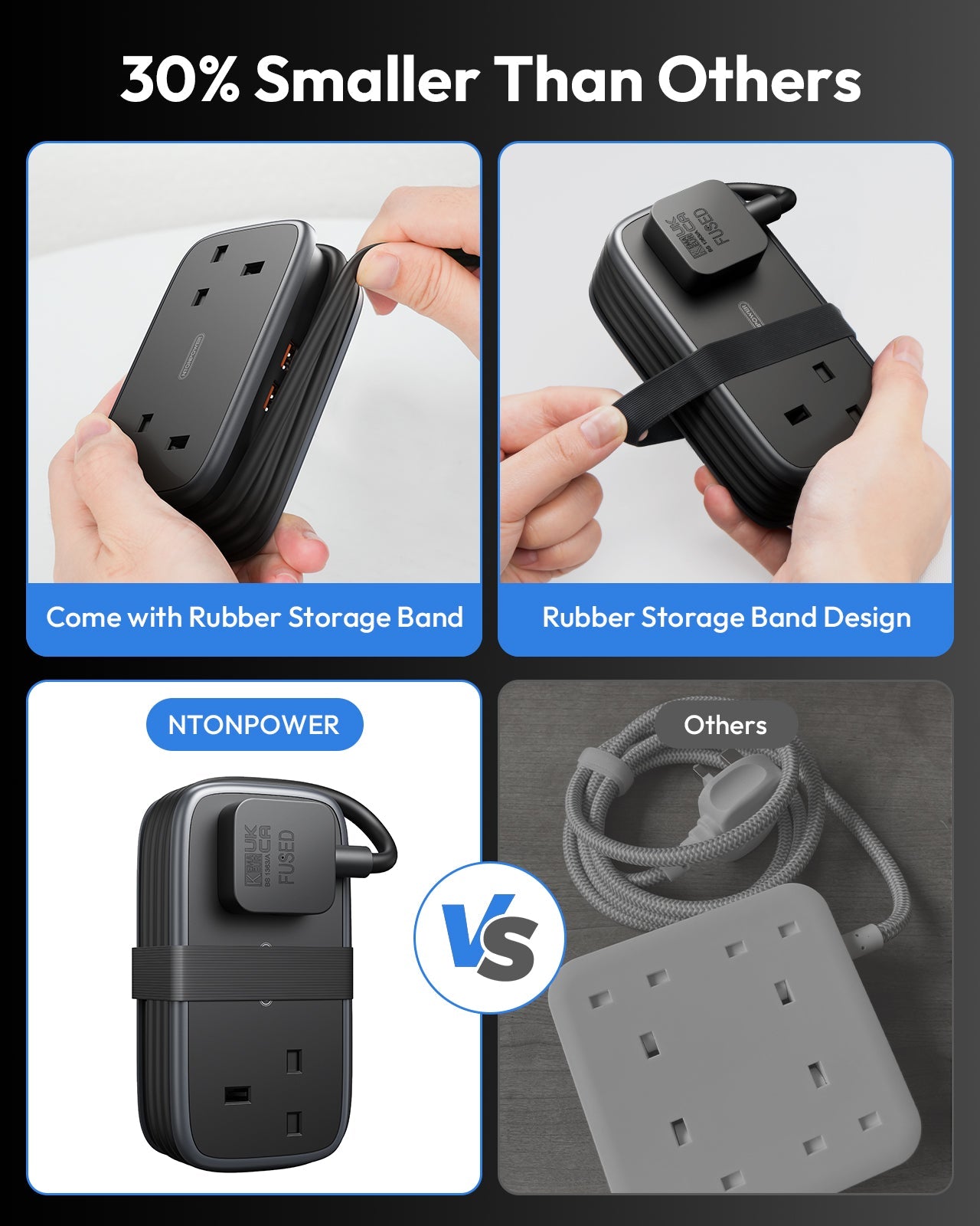 PowerNest UK 65W Travel Power Strip 2 Outlets 2 USB-A 2 USB-C