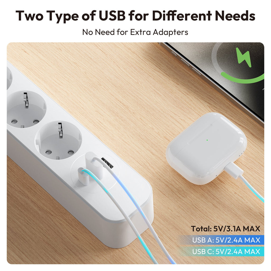 PowerNest EU Power Strip 5 Socket 2-USB-A 1-USB-C Overvoltage Protection