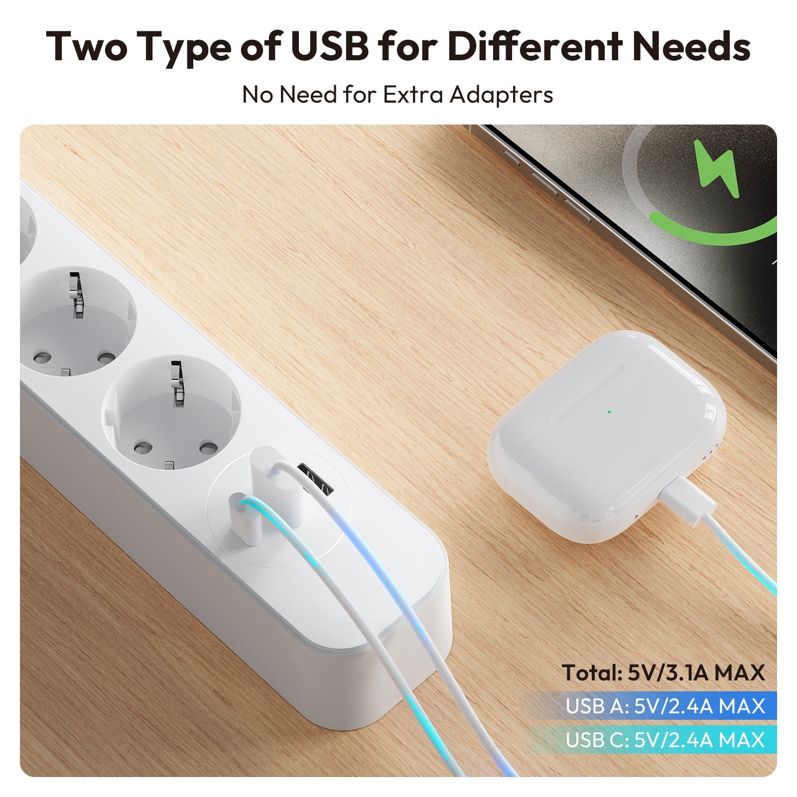 PowerNest EU Power Strip 5 Socket 2-USB-A 1-USB-C Overvoltage Protection