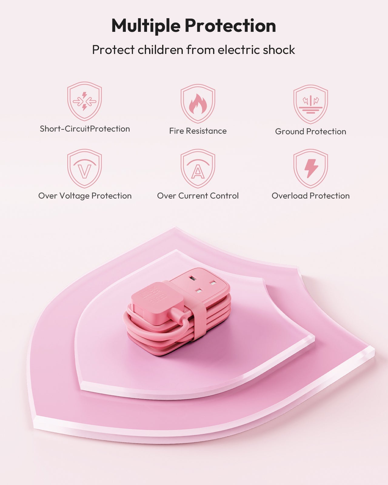PowerNest UK Travel Power Strip 2 Outlets 2 USB-A 1 USB-C Travel & Hotel