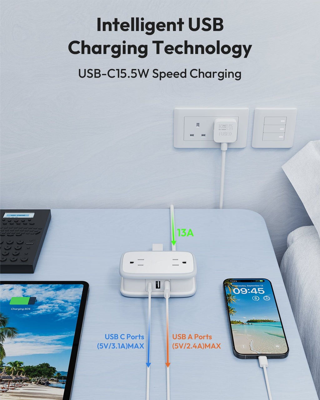 PowerNest US to UK Adapter 4 Outlets 2 USB A 1 USB C