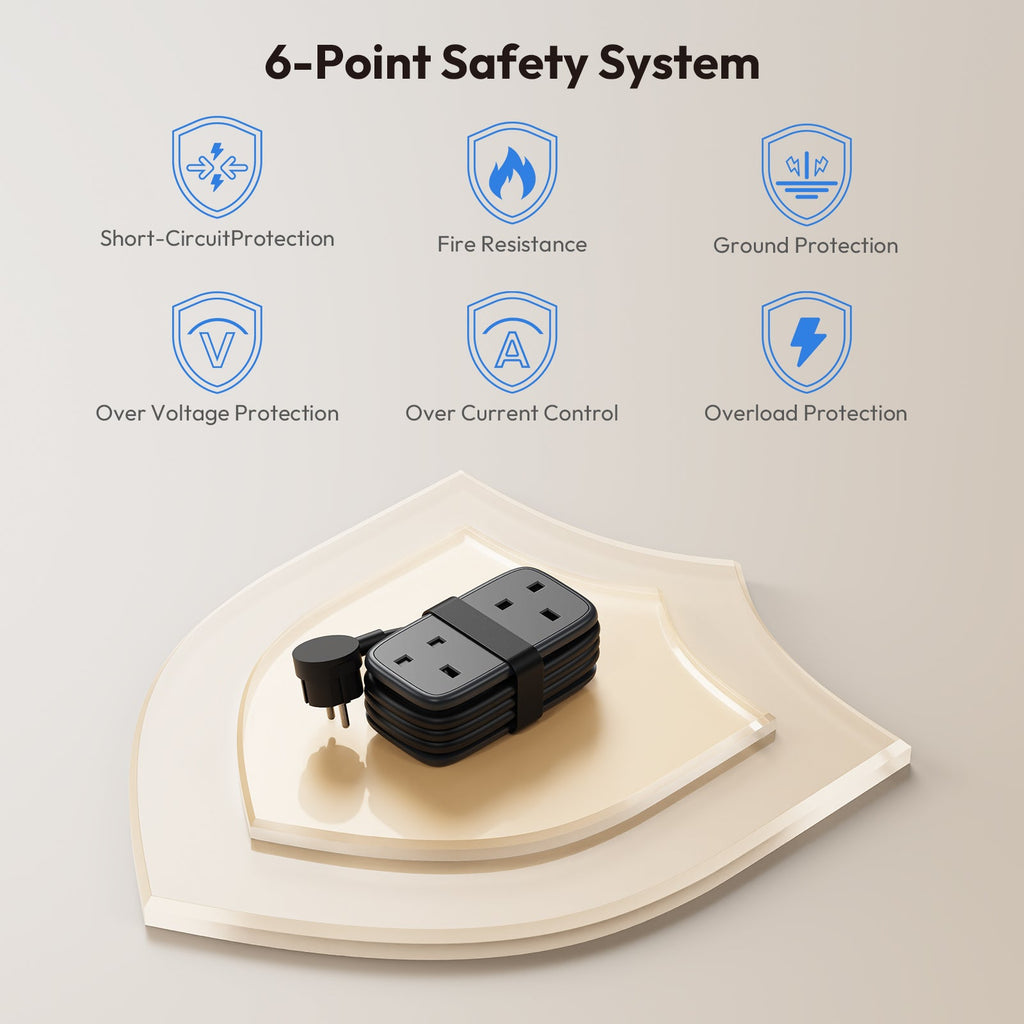 PowerNest UK to European Travel  Power Strip 2 Outlets 2 USB-A 1 USB-C