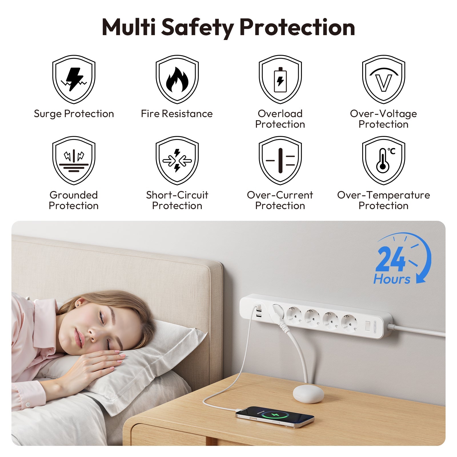 PowerNest EU Power Strip 5 Socket 2-USB-A 1-USB-C Overvoltage Protection