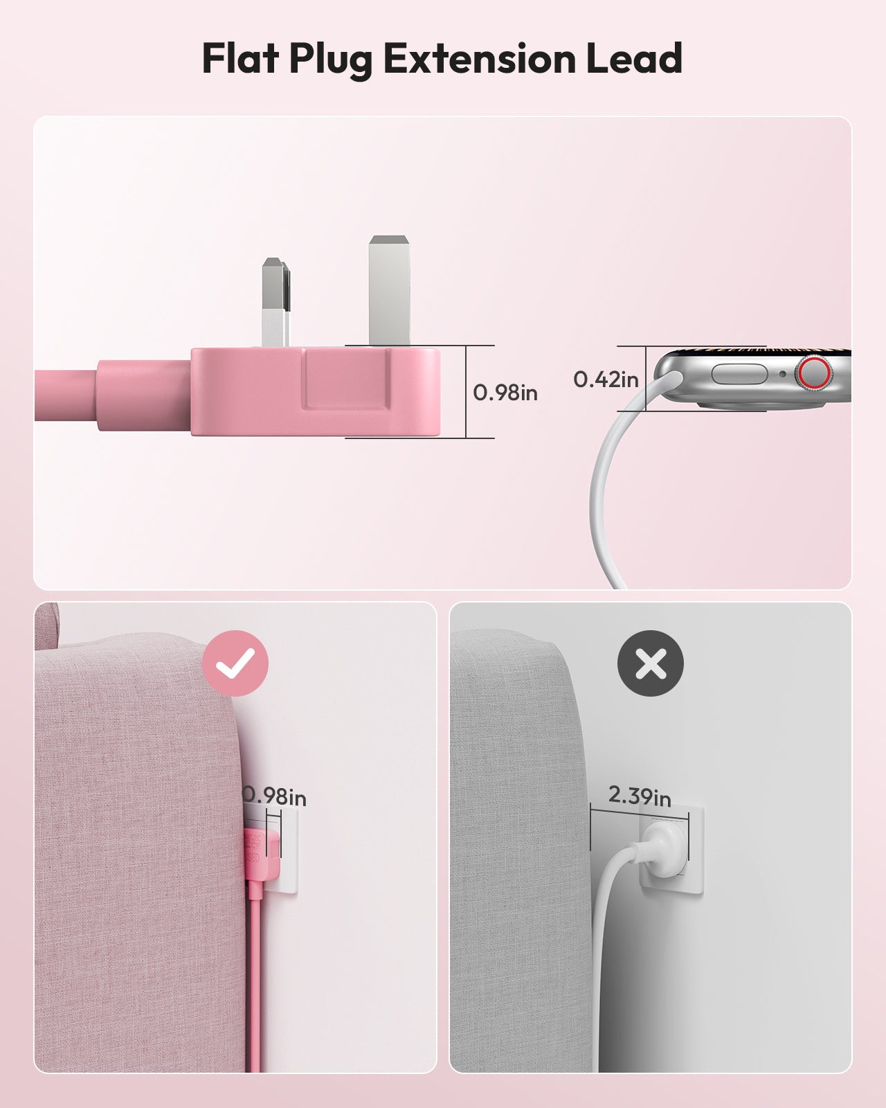 PowerNest UK Travel Power Strip 2 Outlets 2 USB-A 1 USB-C Travel & Hotel