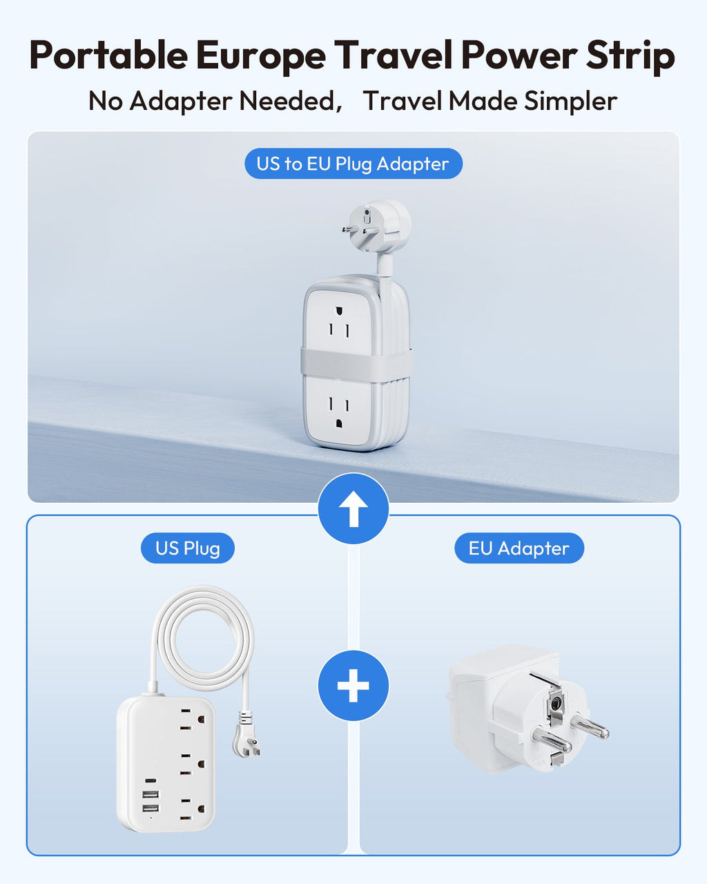 PowerNest US to Europe Plug Adapter 4 Outlets 2USB A 1 USB C