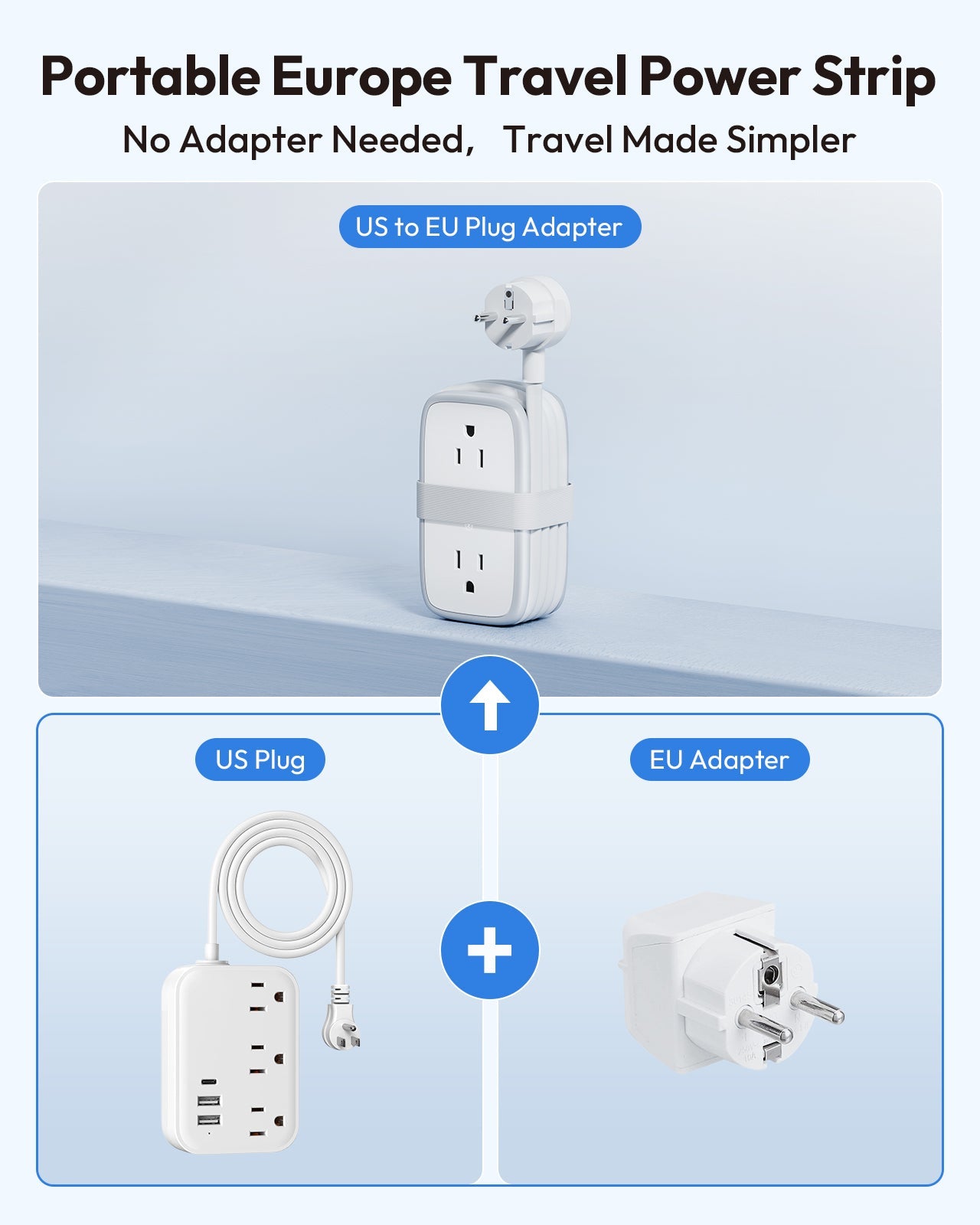 PowerNest US to Europe Plug Adapter 4 Outlets 2USB A 1 USB C