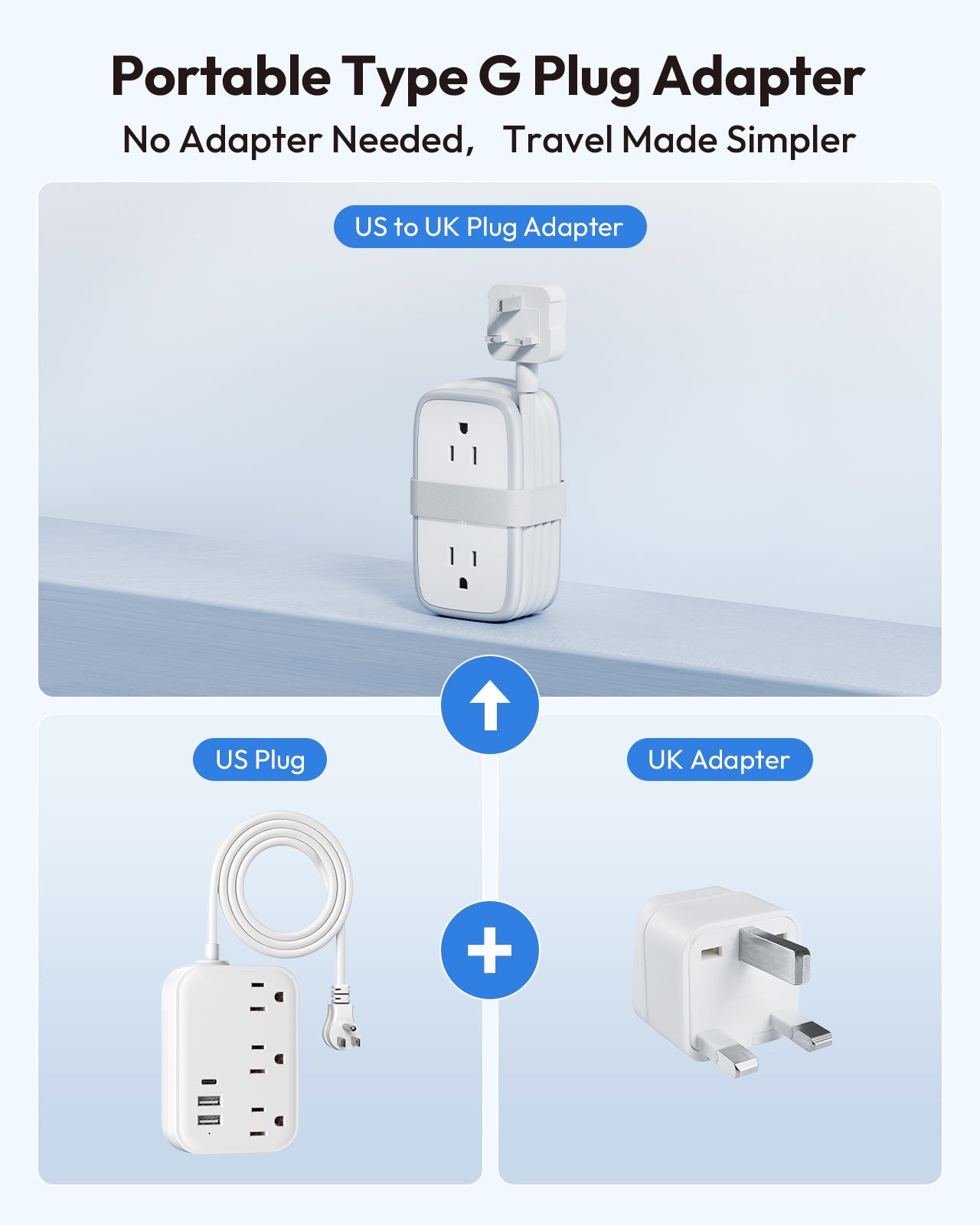 PowerNest US to UK Adapter 4 Outlets 2 USB A 1 USB C