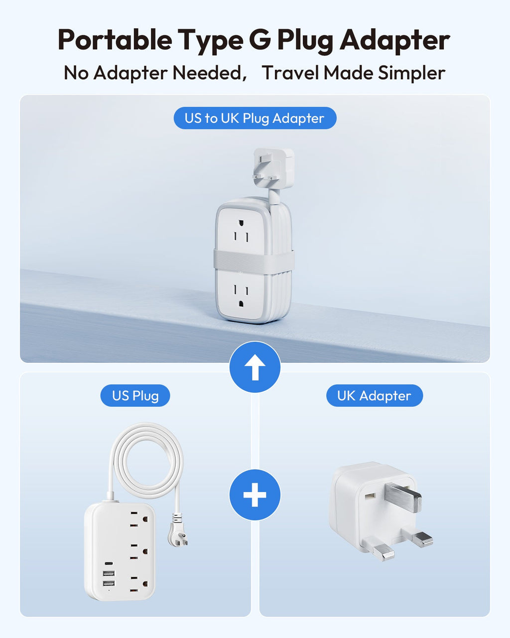 PowerNest US to UK Adapter 4 Outlets 2 USB A 1 USB C