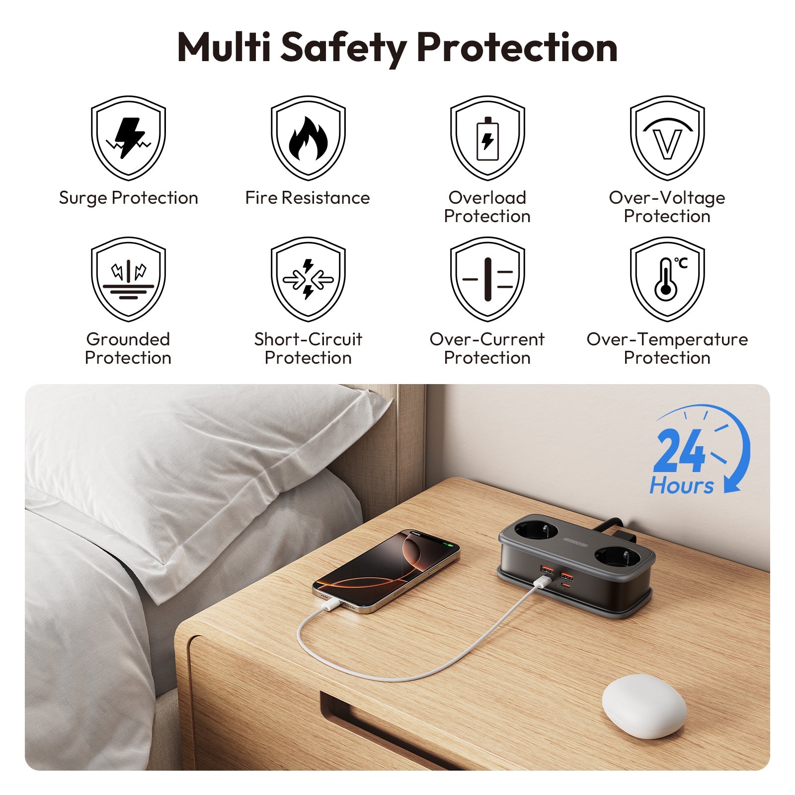 PowerNest EU Pocket Power Strip 2 Outlets 2 USB-A 2 USB-C 65W GaN