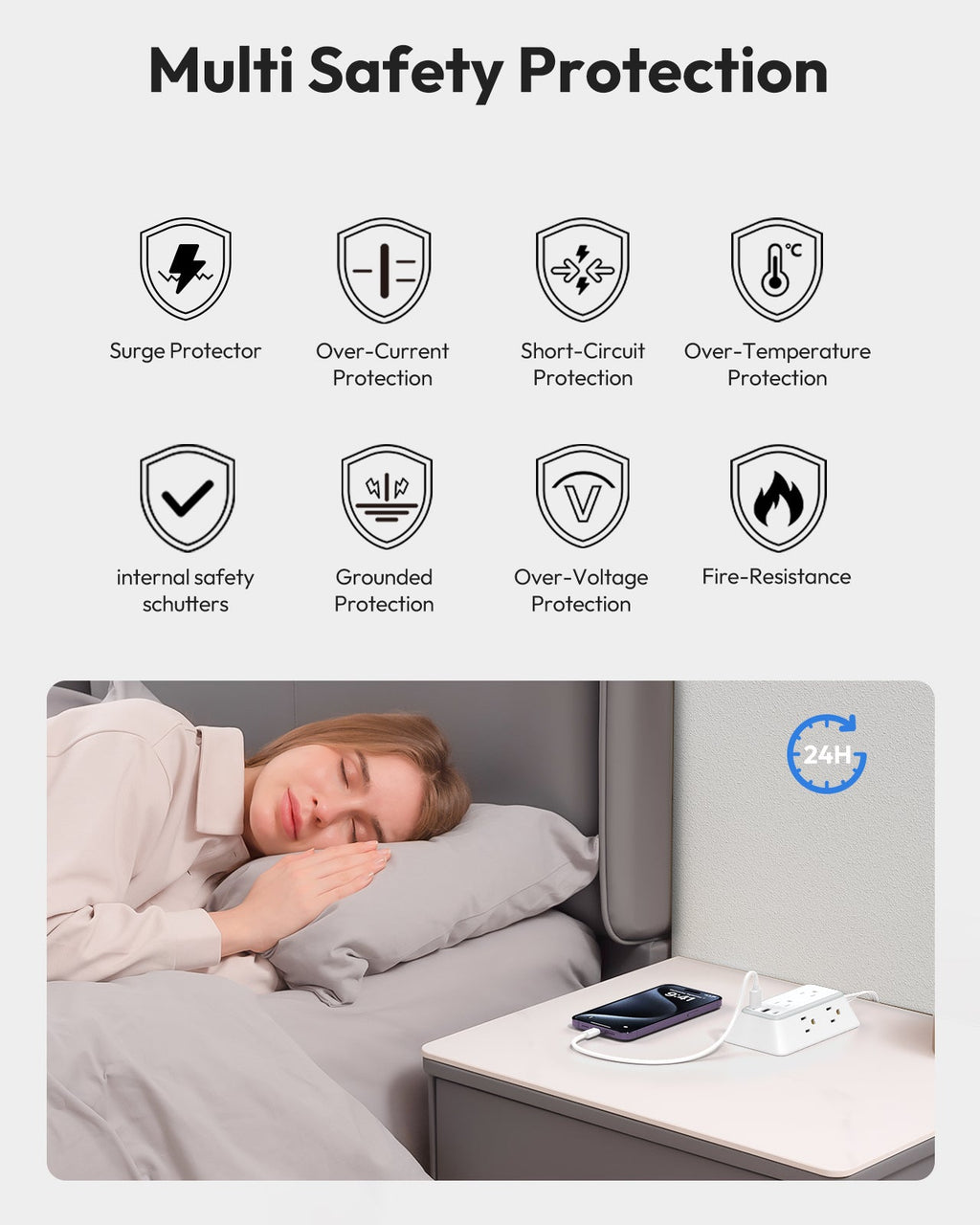 PowerNest 3-Sided Power Strip 6 Outlets 2 USB-A 1 USB-C