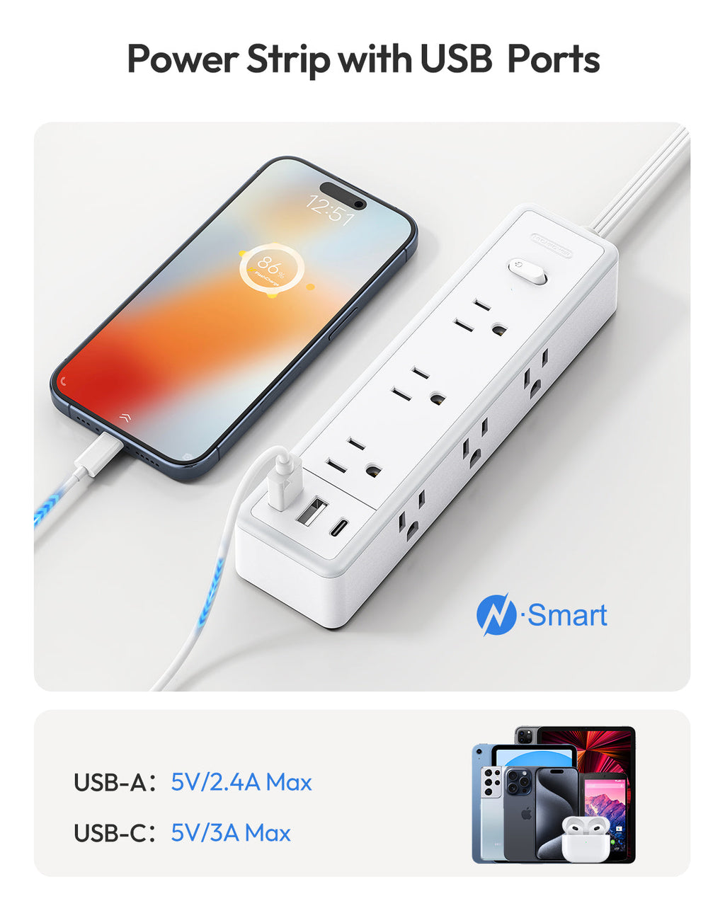 PowerNest Surge Protector  Power Strip 9 Outlets 2 USB-A 1 USB-C