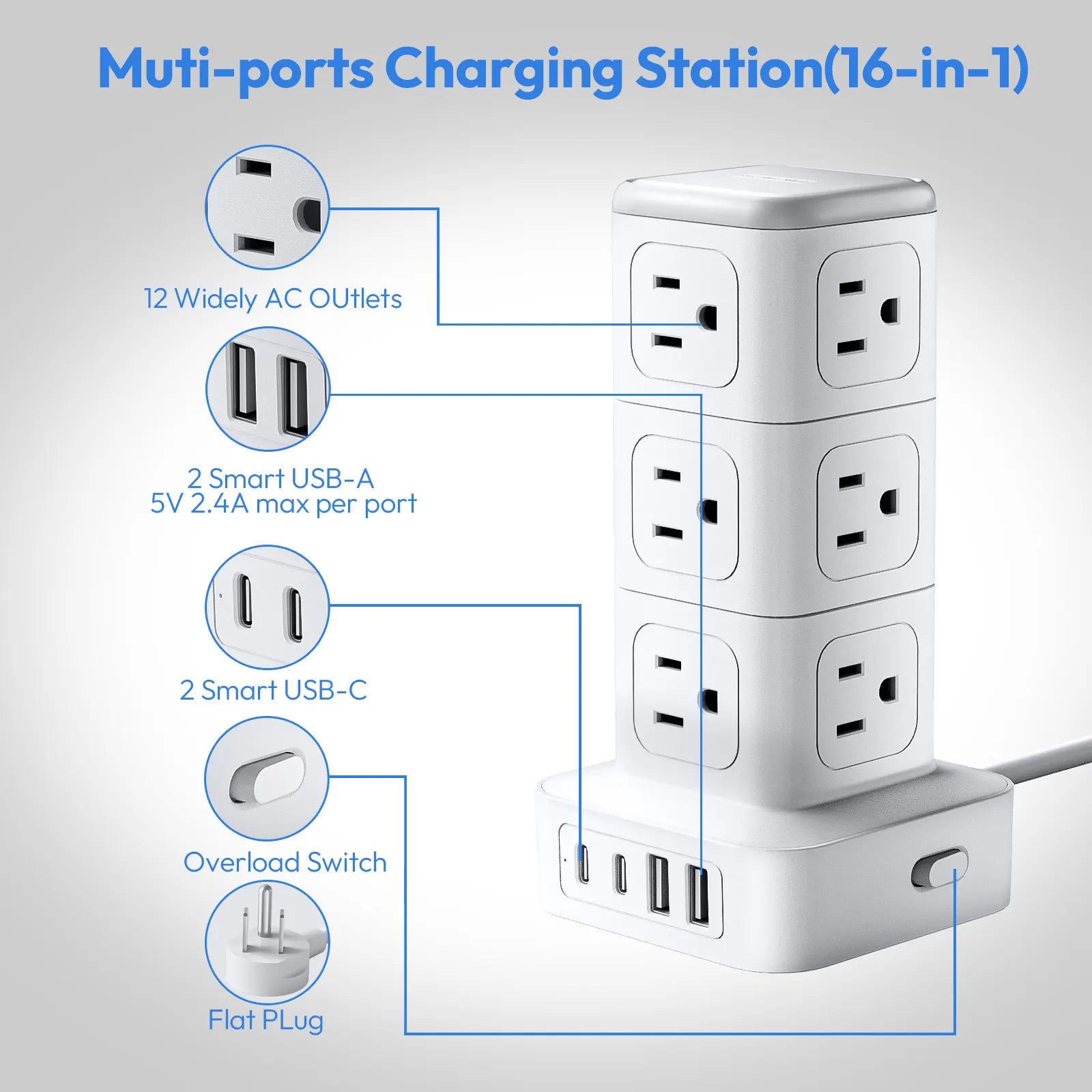 PowerNest New Surge Protector Power Strip Tower 12 Outlets 2 USB-A 2 USB-C