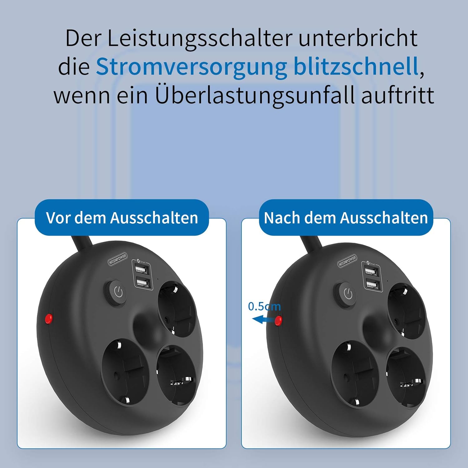 PowerNest EUPower Strip 3 Outlets 2 USB-A