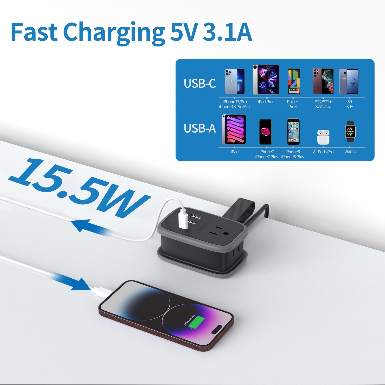 PowerNest New Pocket Power Strip 2 Outlets 3 USB Ports(1 Type C)