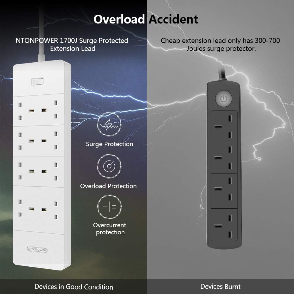 PowerNest UK Surge Protector 8 Outlets 5 USB Ports