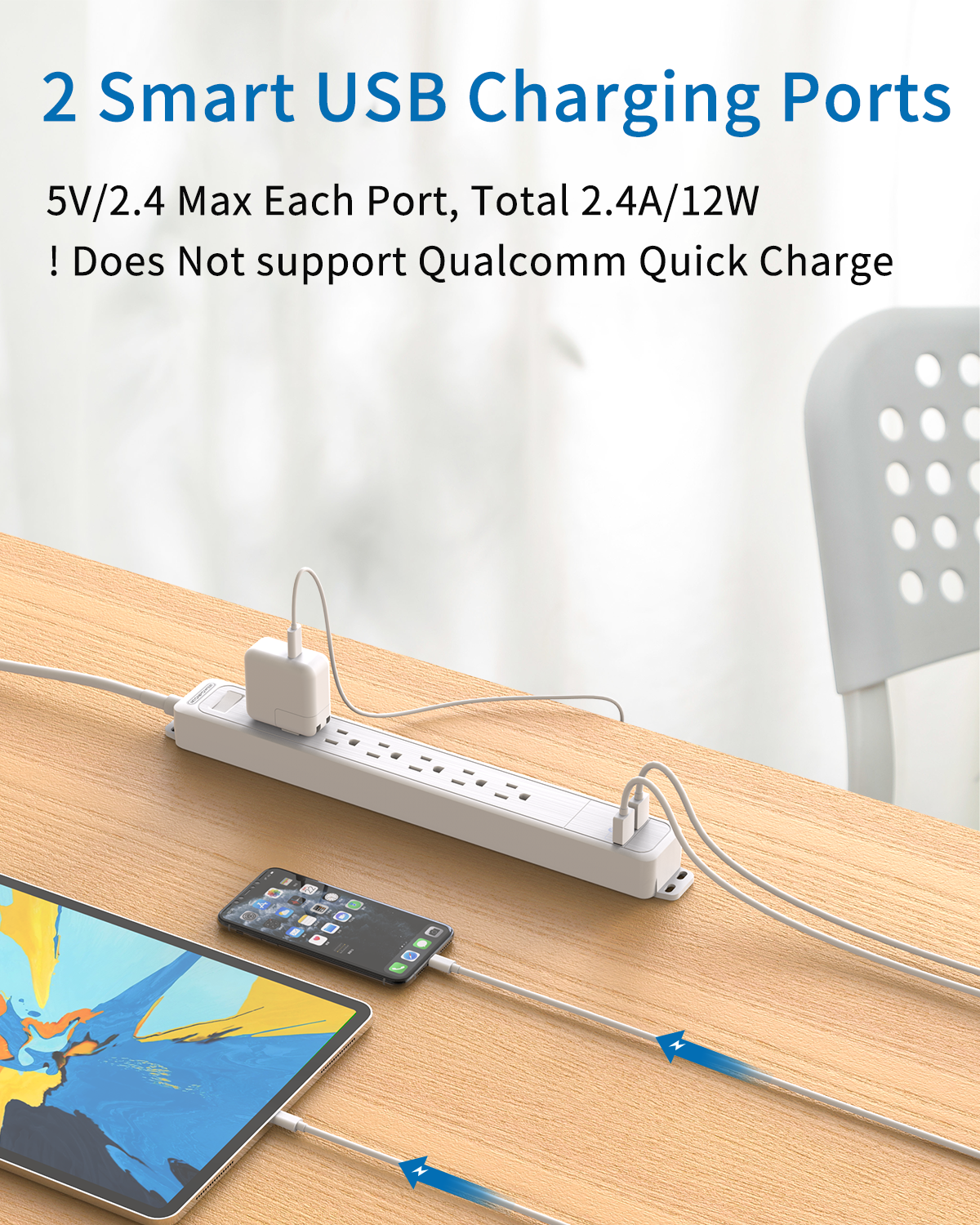 PowerNest 1080J Surge Basic Power Strip 6 Outlets 2 USB