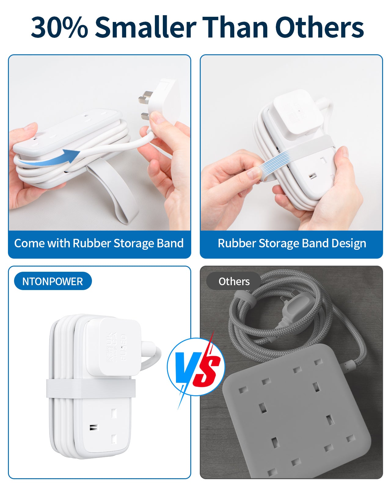 PowerNest UK Pocket Power Strip 2 Outlets 2 USB-A 1 USB-C Travel & Hotel