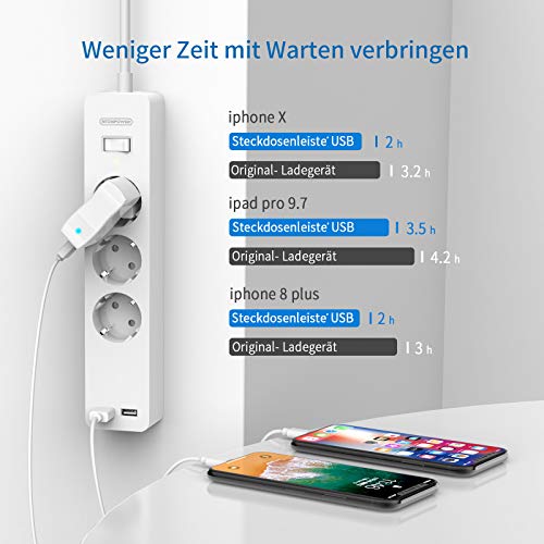 PowerNest EU Power Strip 3 Socket 2 USB Overvoltage Protection