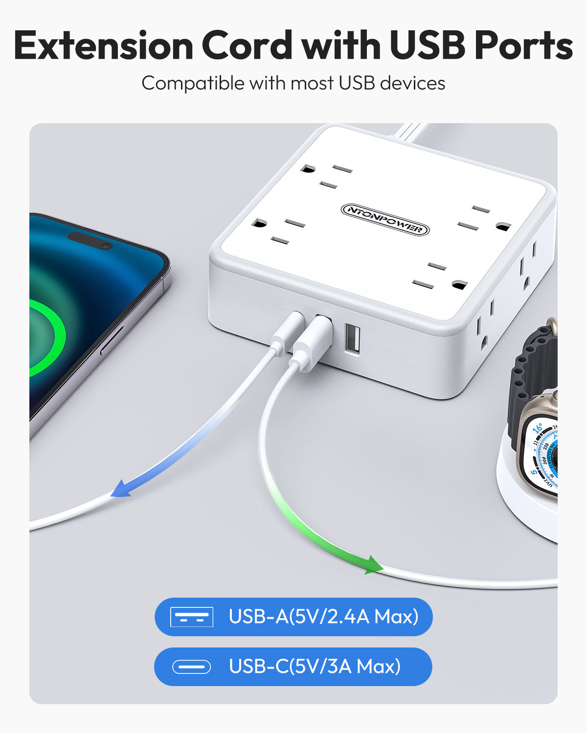 PowerNest Widecube Power Strip 8 Outlets 2 USB-A 1 USB-C