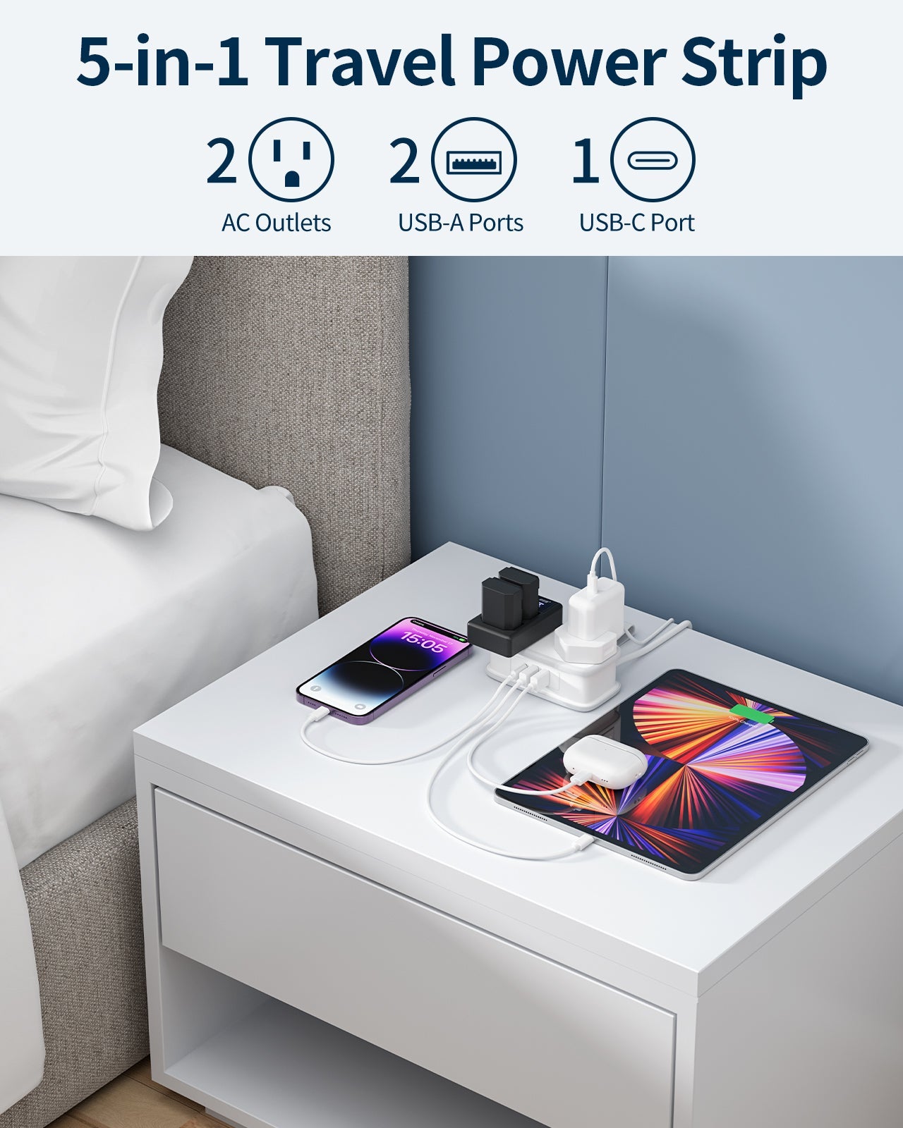 PowerNest UK Pocket Power Strip 2 Outlets 2 USB-A 1 USB-C Travel & Hotel