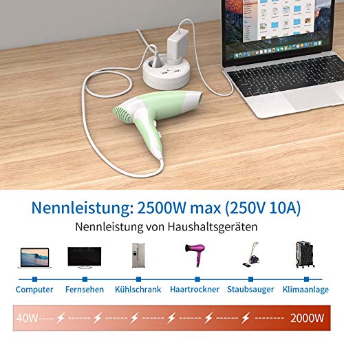 PowerNest EU Power Strip 2 Sockets 2 USB Small&Travel