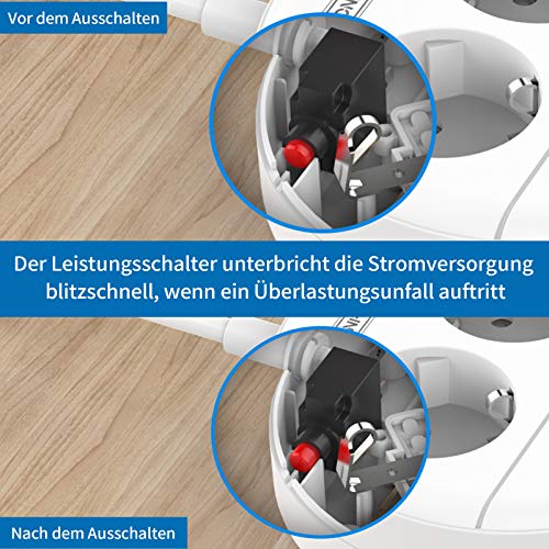 PowerNest EU Power Strip 2 Sockets 2 USB Small&Travel