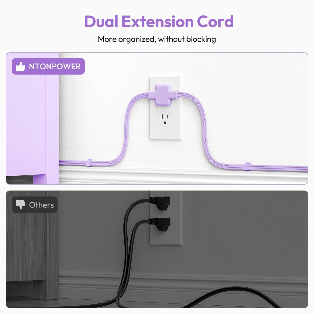 PowerNest Double Extension Cord 12 FT Purple Power Strip 3 Outlets 2 USB A 1 Type C