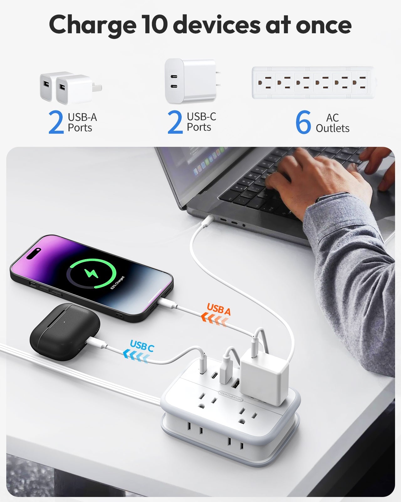 PowerNest Travel Power Strip 6 Outlets 2 USB-A 2USB-C