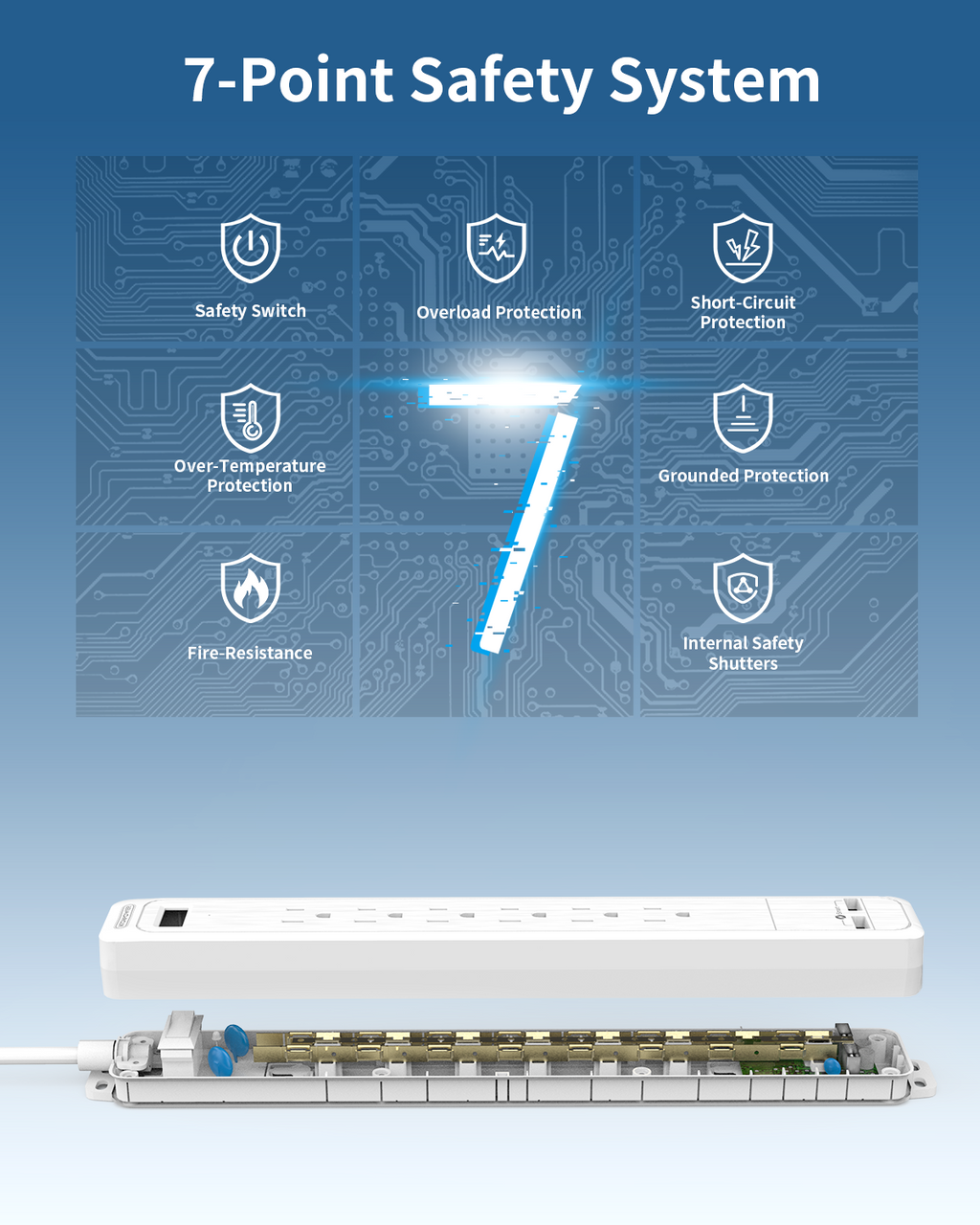PowerNest 1080J Surge Basic Power Strip 6 Outlets 2 USB