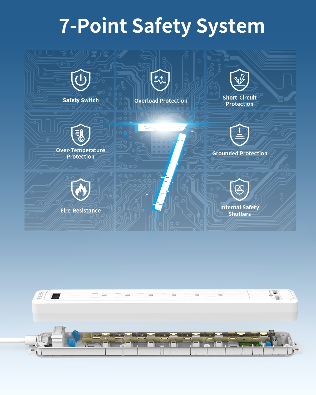 PowerNest 1080J Surge Basic Power Strip 6 Outlets 2 USB