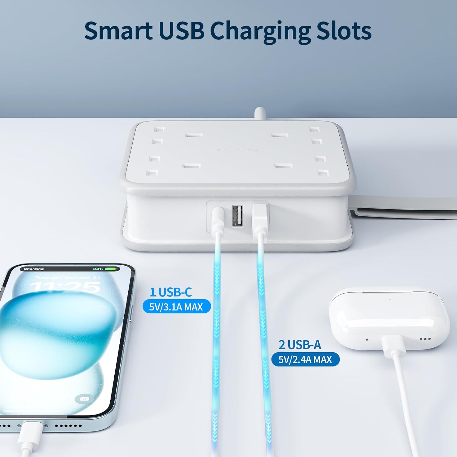 PowerNest UK Pocket Power Strip 4 Outlets 3 USB Ports(1 Type C)
