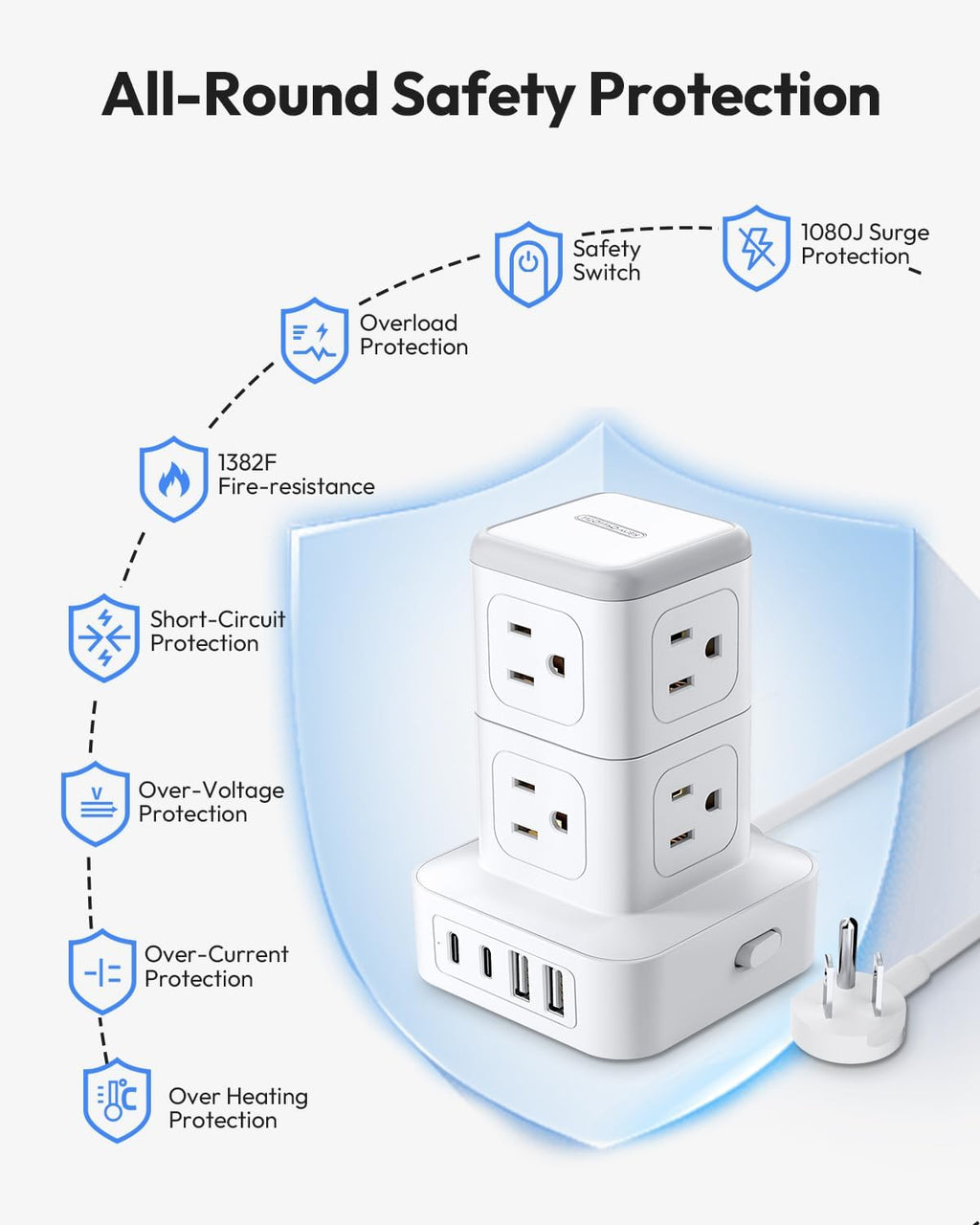 PowerNest New Surge Protector Power Strip Tower 8 Outlets 2 USB-A 2 USB-C