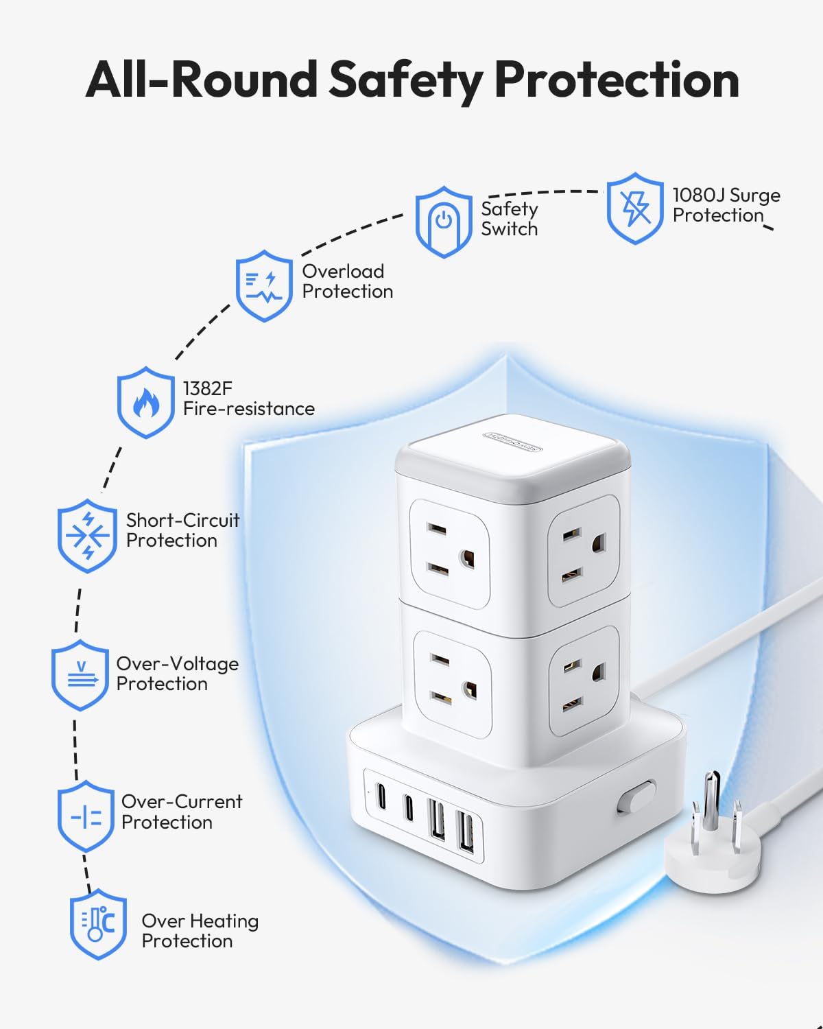 PowerNest New Surge Protector Power Strip Tower 8 Outlets 2 USB-A 2 USB-C
