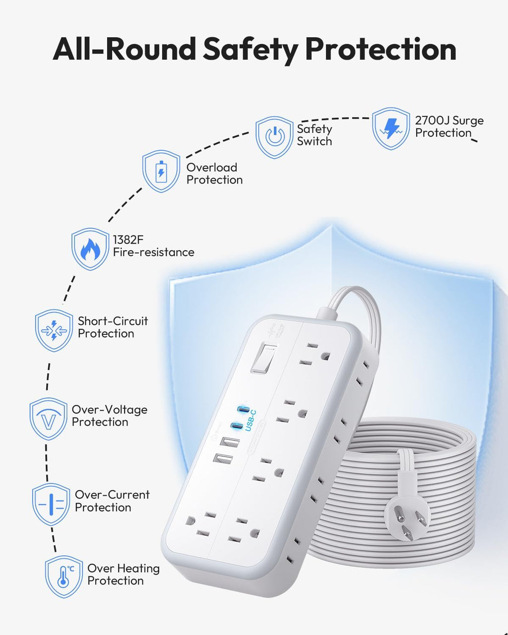 PowerNest 2700J Surge Protector 10 Outlets 4 USB Ports (2 USB C) Power Strip