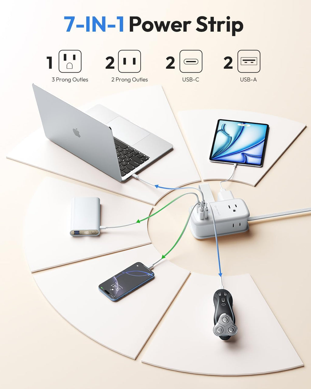 PowerNest GAN Ultra 65W USB  Power Strip, 3 Outlets 2 USB-A 2 USB-C