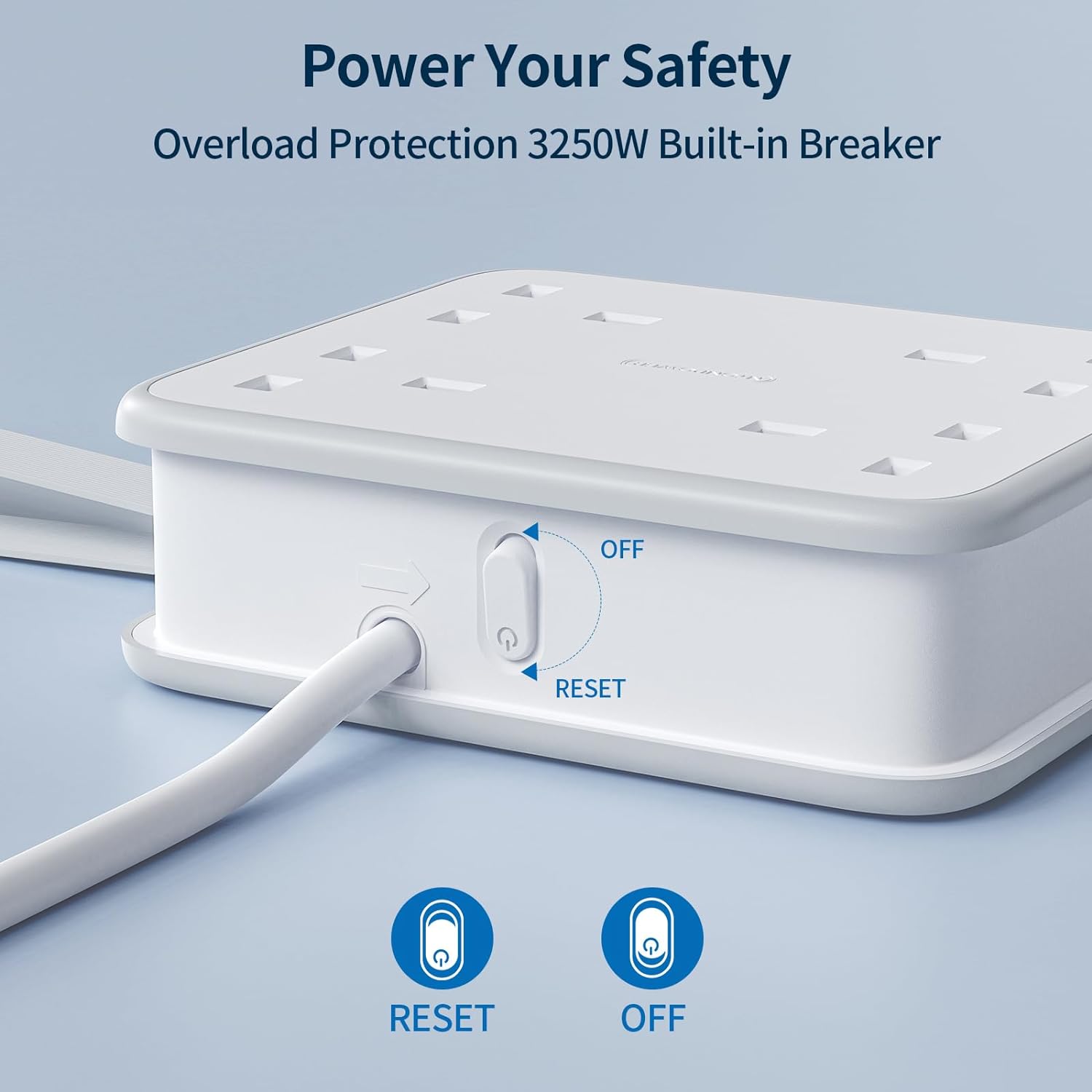PowerNest UK Pocket Power Strip 4 Outlets 3 USB Ports(1 Type C)