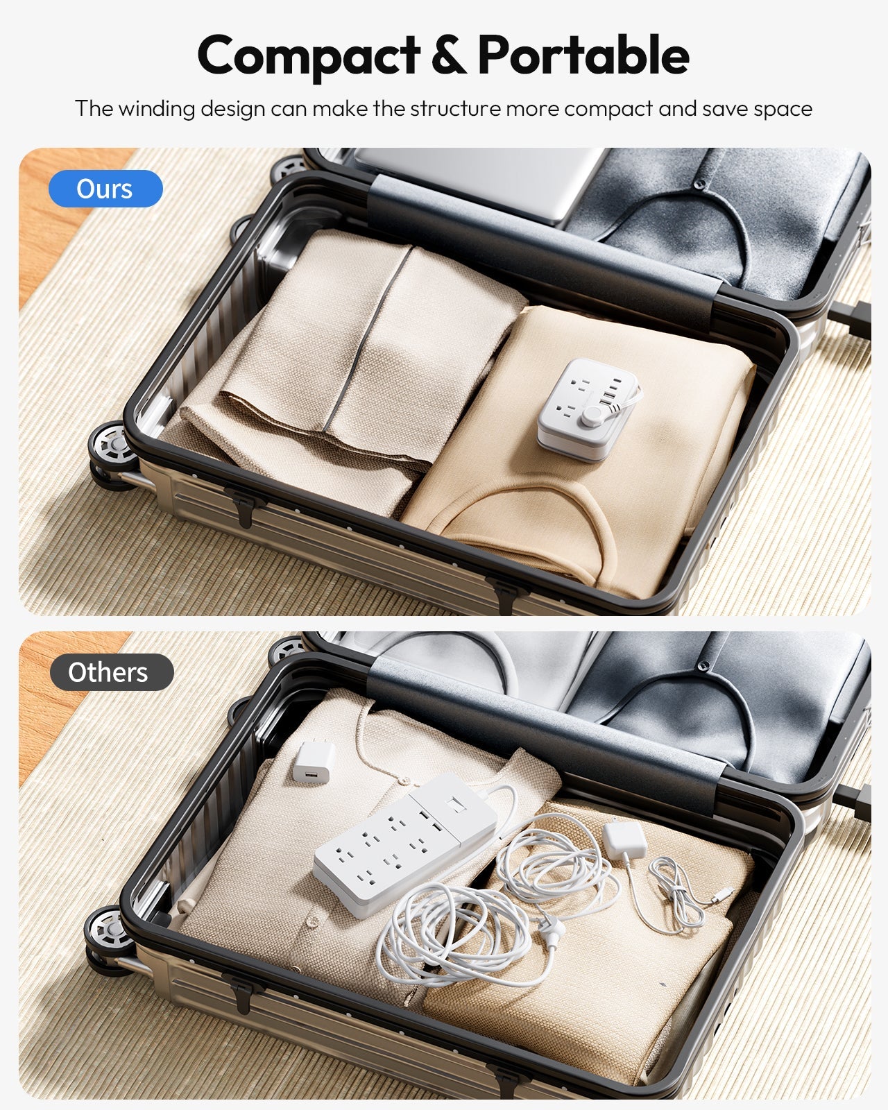 PowerNest Travel Power Strip 6 Outlets 2 USB-A 2USB-C