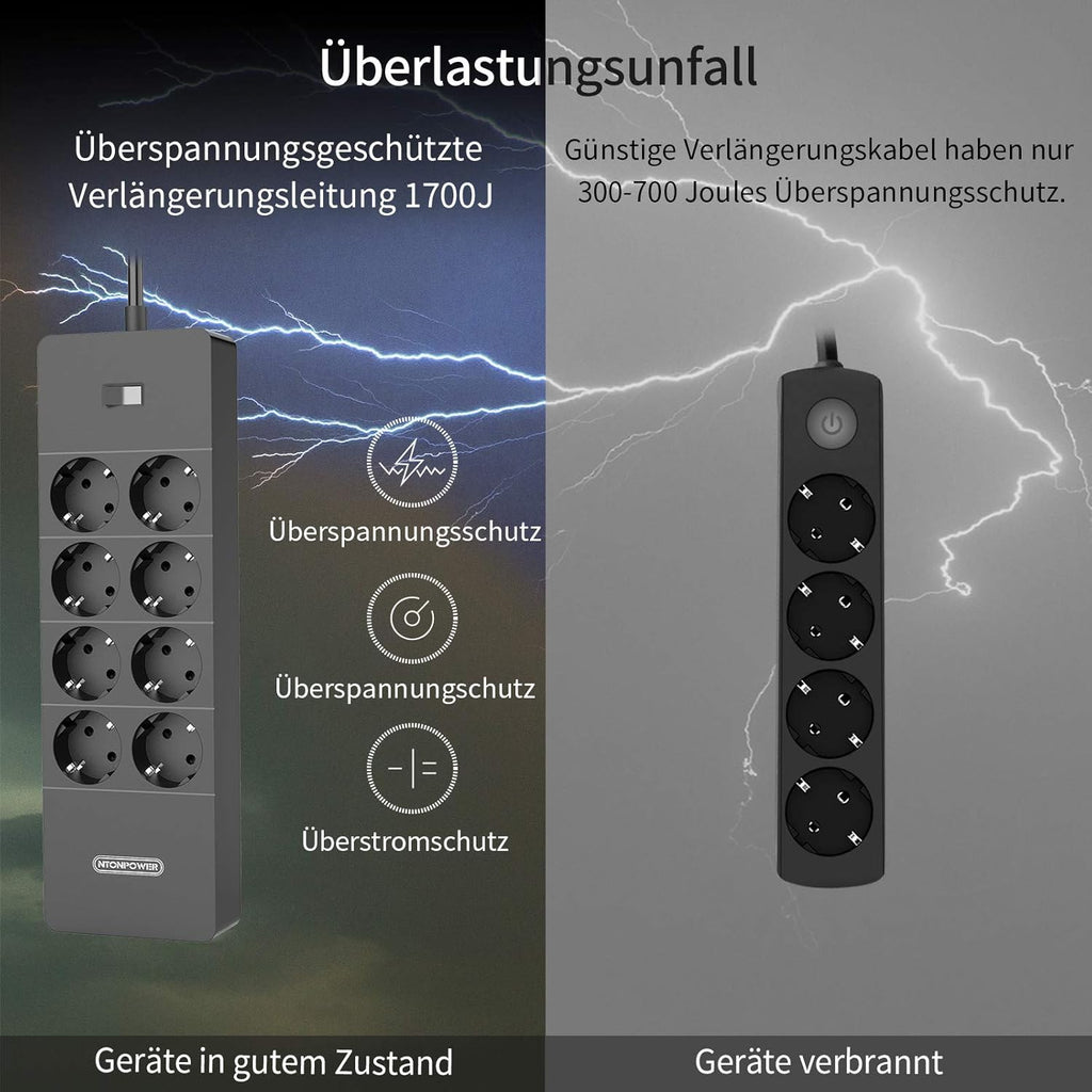 PowerNest EU Surge Protection Power Strip 8 Outlets 5 USB-A