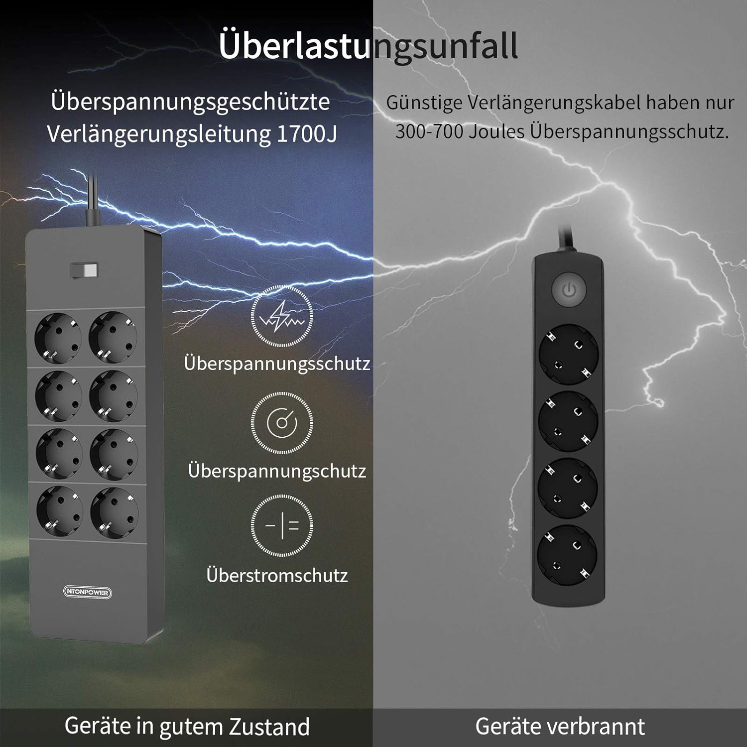 PowerNest EU Surge Protection Power Strip 8 Outlets 5 USB-A